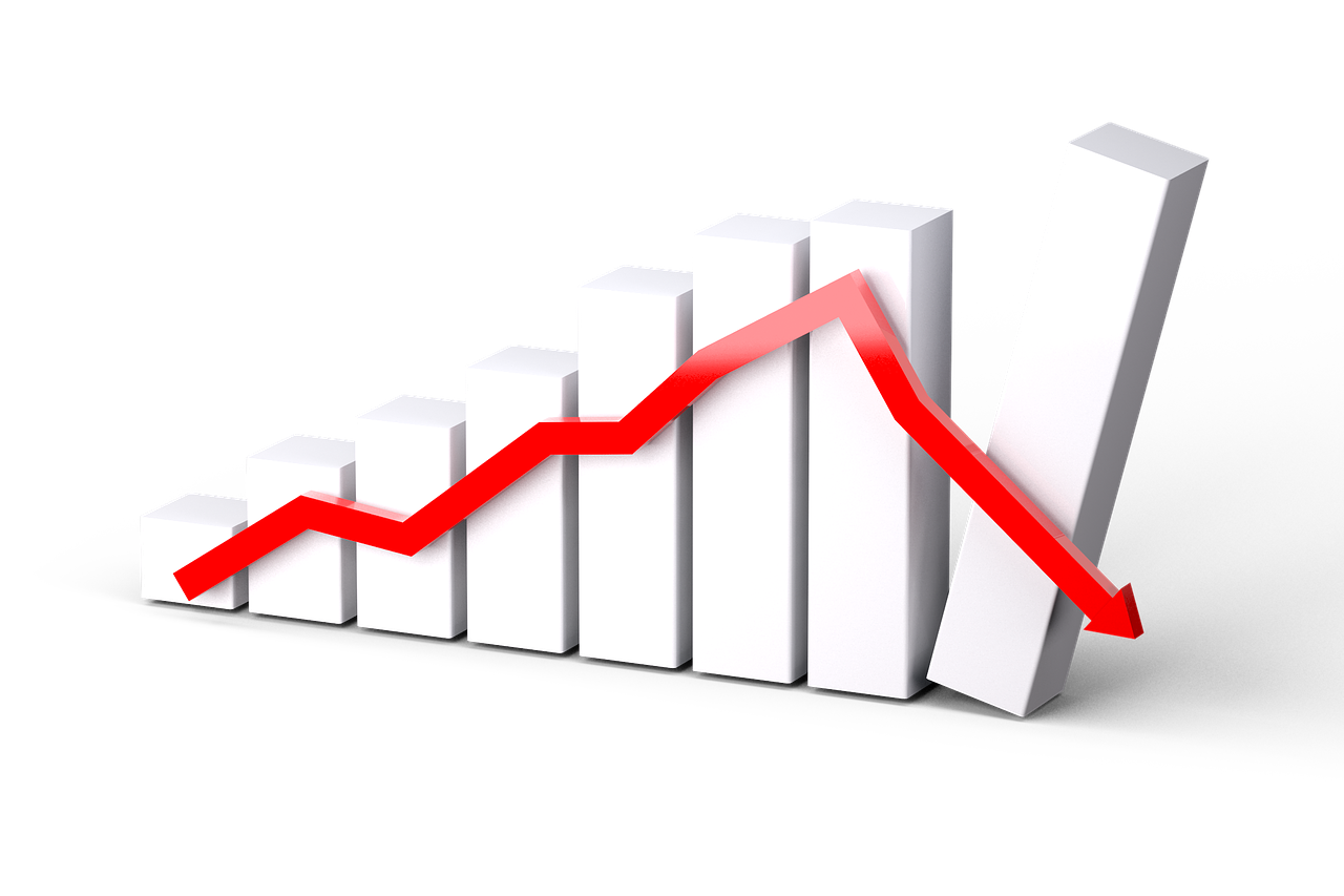 最新黄金走势图分析，把握黄金市场脉动，洞悉黄金市场趋势